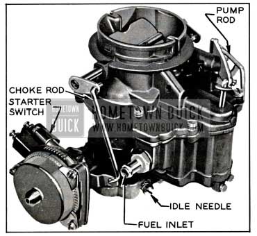 Single barrel stromberg carburettor