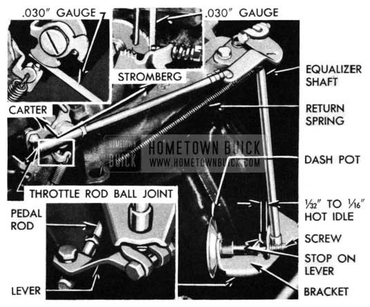 1950 Buick Throttle Rod Ball Joint