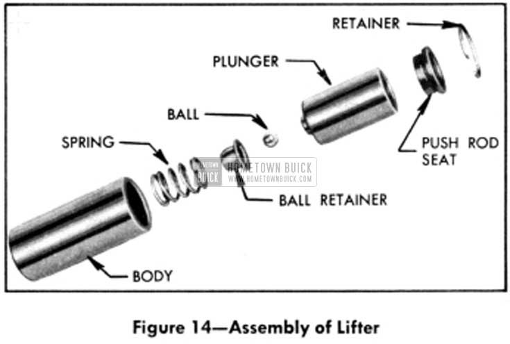 1951 Buick Assembly of Lifter