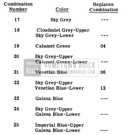 1951 Buick Color Combinations Replacements