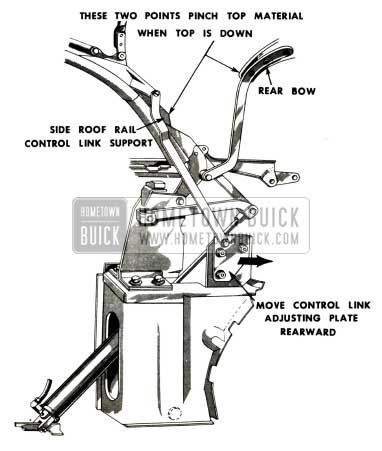 1951 Buick Convertible Top Damage Repair