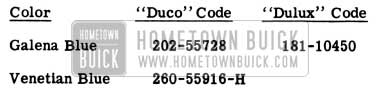 1951 Buick Duco and Dulux Paint Codes