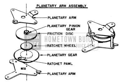 1951 Buick Selectronic Radio Clutching Operations