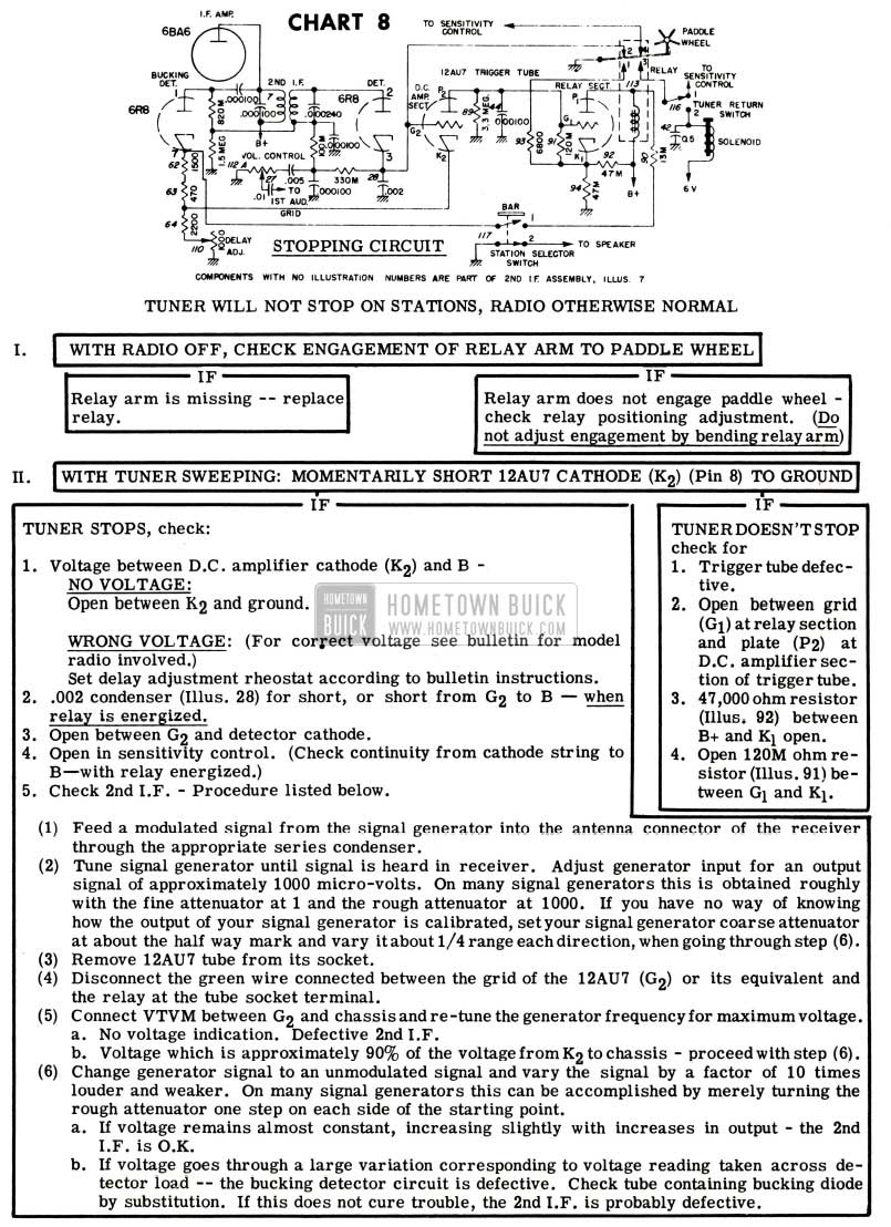 1951 Buick Selectronic Radio Tuner Station Problem