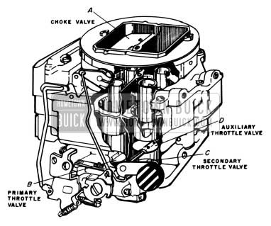 1952 Buick Carburetor Main Throttle Valve