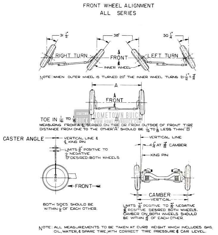 1952 Buick Front Wheel Alignment