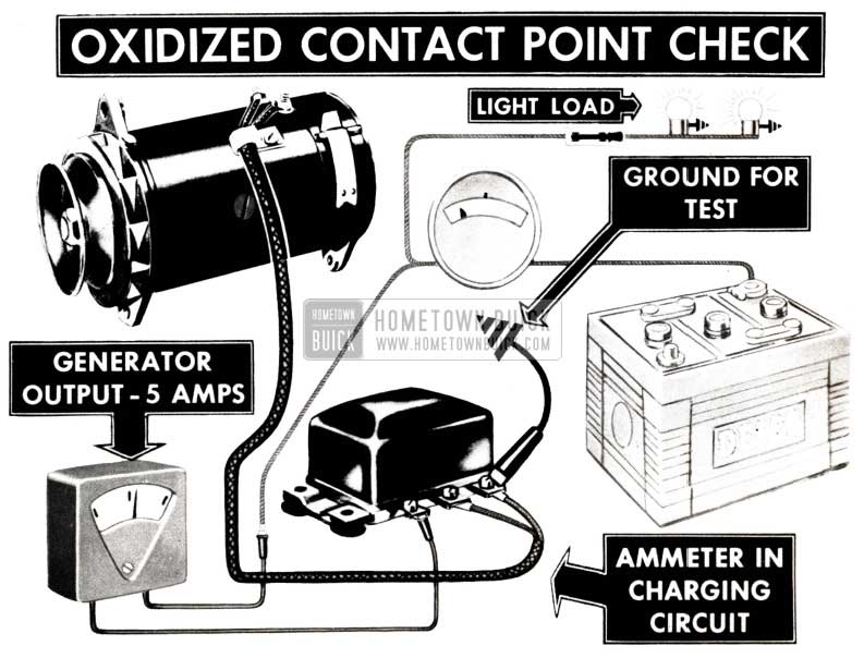 1952 Buick Generating System Schematic