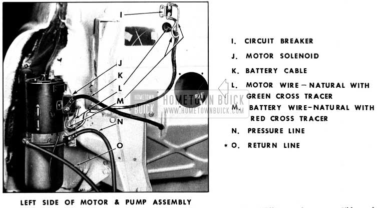 1952 Buick Left Side of Motor and Hydro-Lectric Pump Assembly