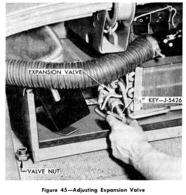 1953 Buick Adjusting Expansion Valve