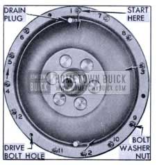 1953 Buick Bolt Tightening Sequence