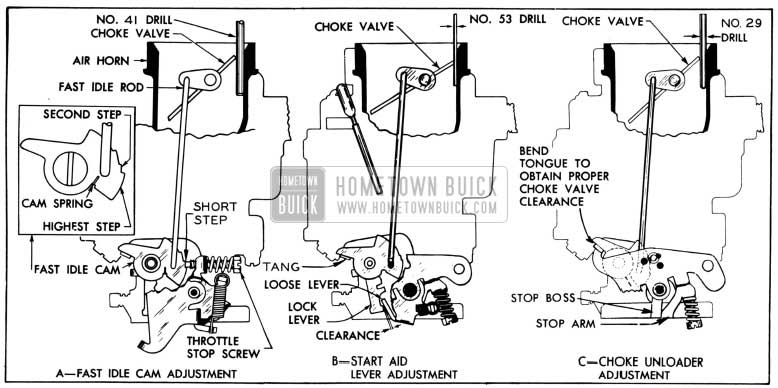 1953 Buick Carburetor Adjustments