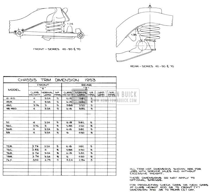 1953 Buick Chassis Trim Dimensions