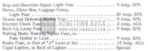 1953 Buick Circuit Breaker and Fuses Specifications