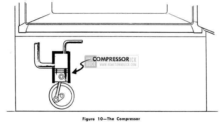 1953 Buick Compressor