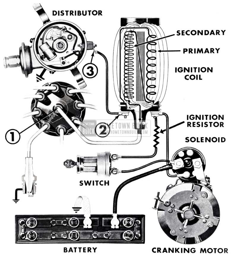 1953 Buick Cranking Motor Operation