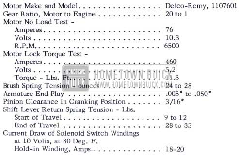 1953 Buick Cranking Motor Specifications