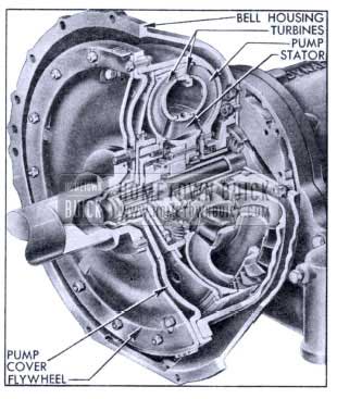 1953 Buick Twin Turbine Dynaflow Converter Assembly