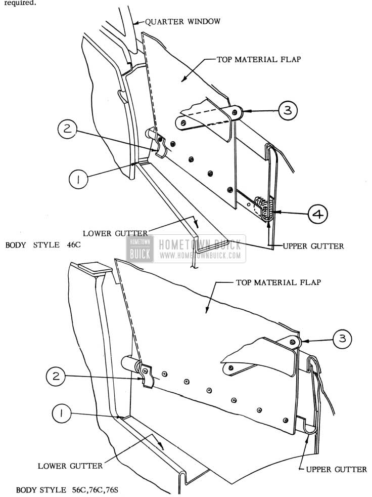 1953 Buick Folding Top Compartment Side Panel Area Sealing