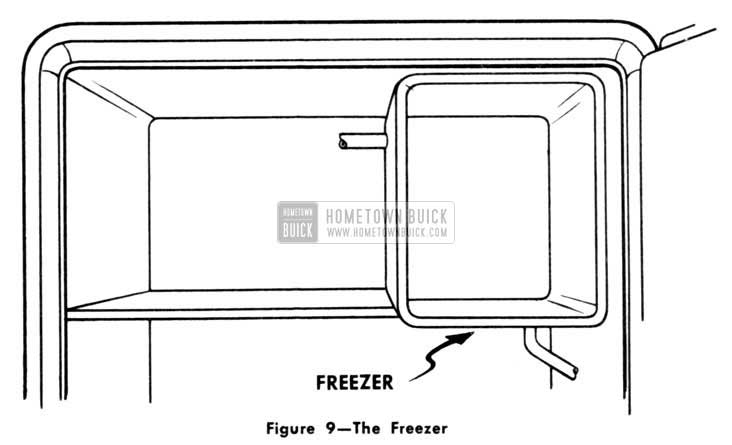 1953 Buick Freezer