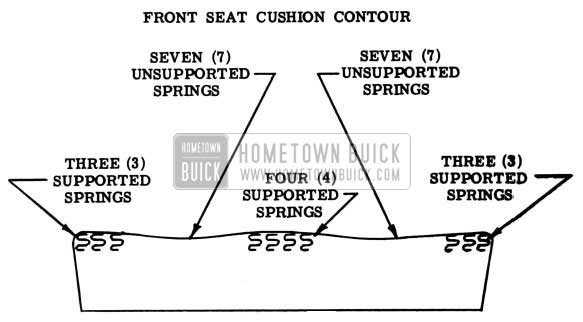 1953 Buick Front Seat Cushion Contour