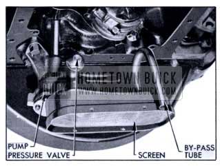 1953 Buick Oil, Pump and Screen