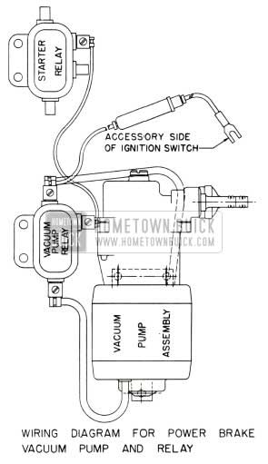 1953 Buick Power Brake Vacuum Pump Wiring Diagram