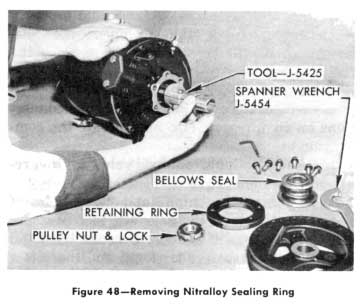 1953 Buick Removing Nitralloy Sealing Ring