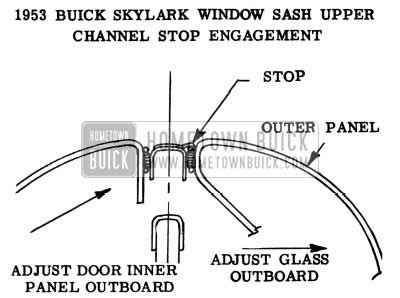 1953 Buick Skylark Window Sash