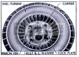 1953 Buick Turbine, Carrier and Lock Plate