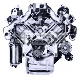 1953 Buick Fireball V8 Engine - End Sectional View