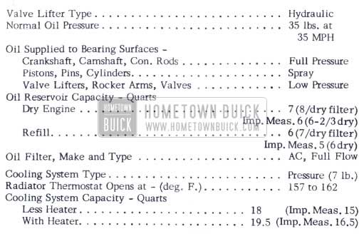 1953 Buick V8 Engine Specification
