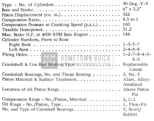 1953 Buick V8 Engine Specifications