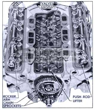 1953 Buick Valve Mechanism