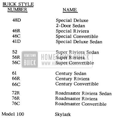 1954 Buick Body Styles