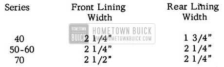 1954 Buick Brake Lining Width Dimensions