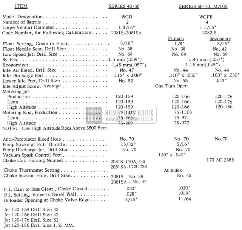 1954 Buick Carburetor Specifications