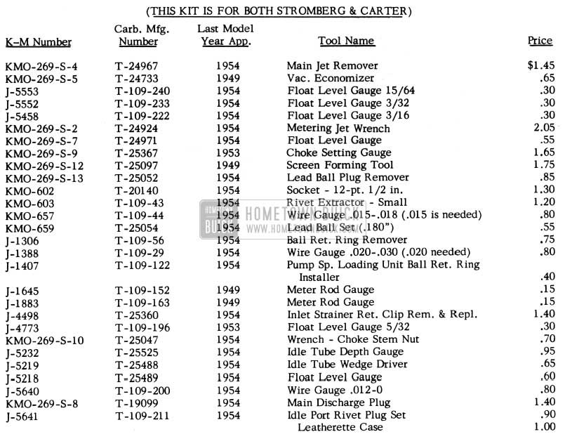 1954 Buick Carburetor Tool Prices