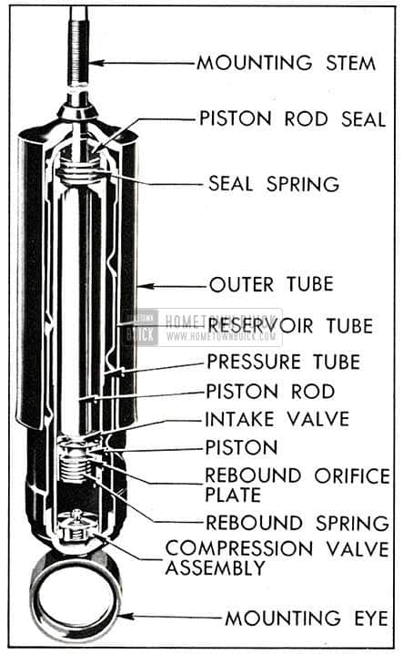1954 Buick Front Shock Absorber