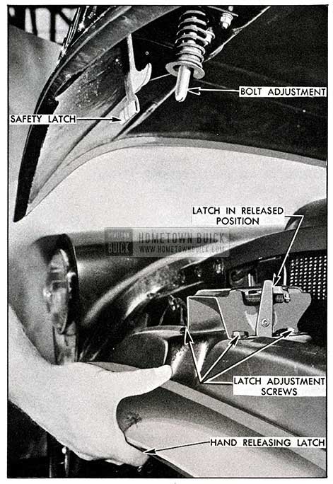 1954 Buick Hood Latch