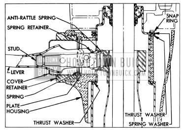 1954 Buick Steering Column Illustration