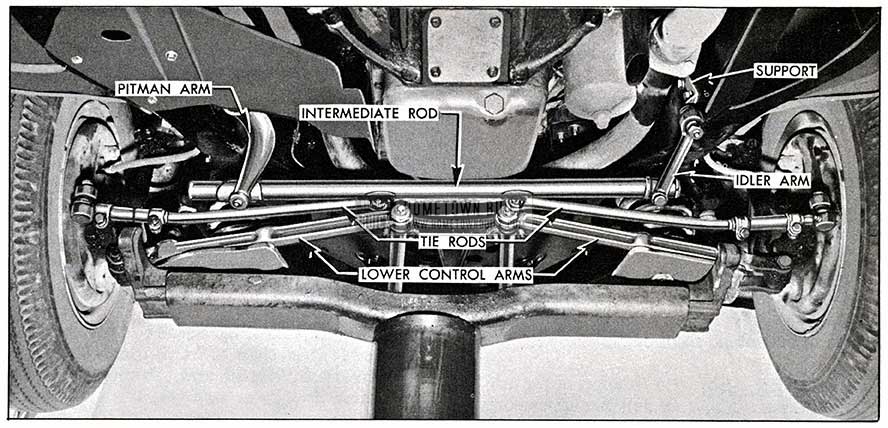 1954 Buick Steering Linkage