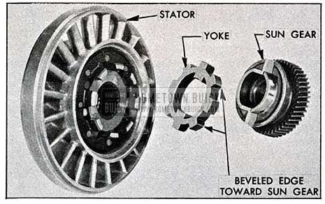 1954 Buick Sun Gear to Stator Assembly