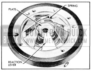 1957 Buick Assembly of Reaction Levers