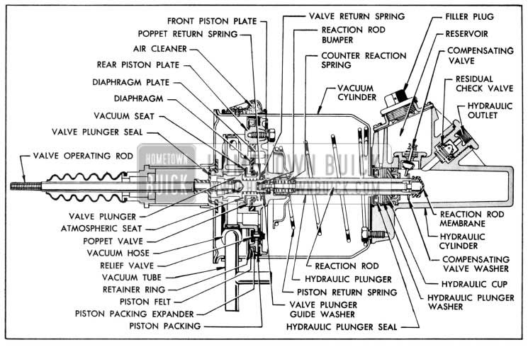 1957 Buick Bendix Power Brake