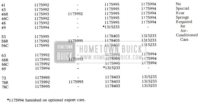 1957 Buick Chassis-Rear Springs