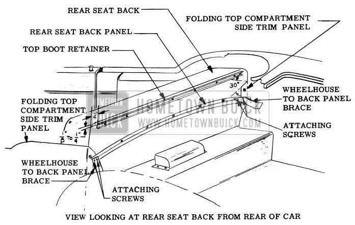 1957 Buick Convertible Top Raising or Lowering