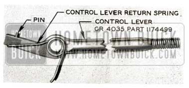 1957 Buick Dynaflow Shift Control Lever
