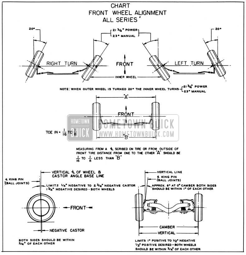 1957 Buick Front Wheel Alignment