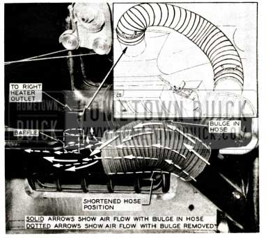 1957 Buick Heater Performance