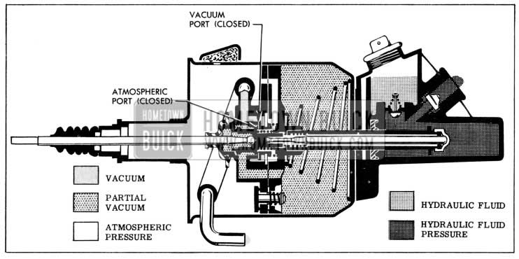 1957 Buick Holding Position